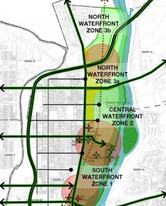 Waterfront Project